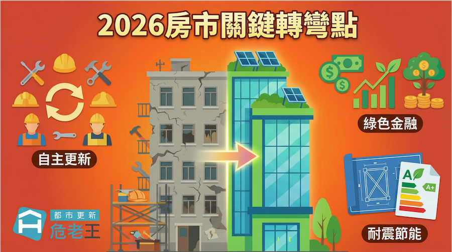 圖片:2025年台灣營建與老宅延壽政策全解析